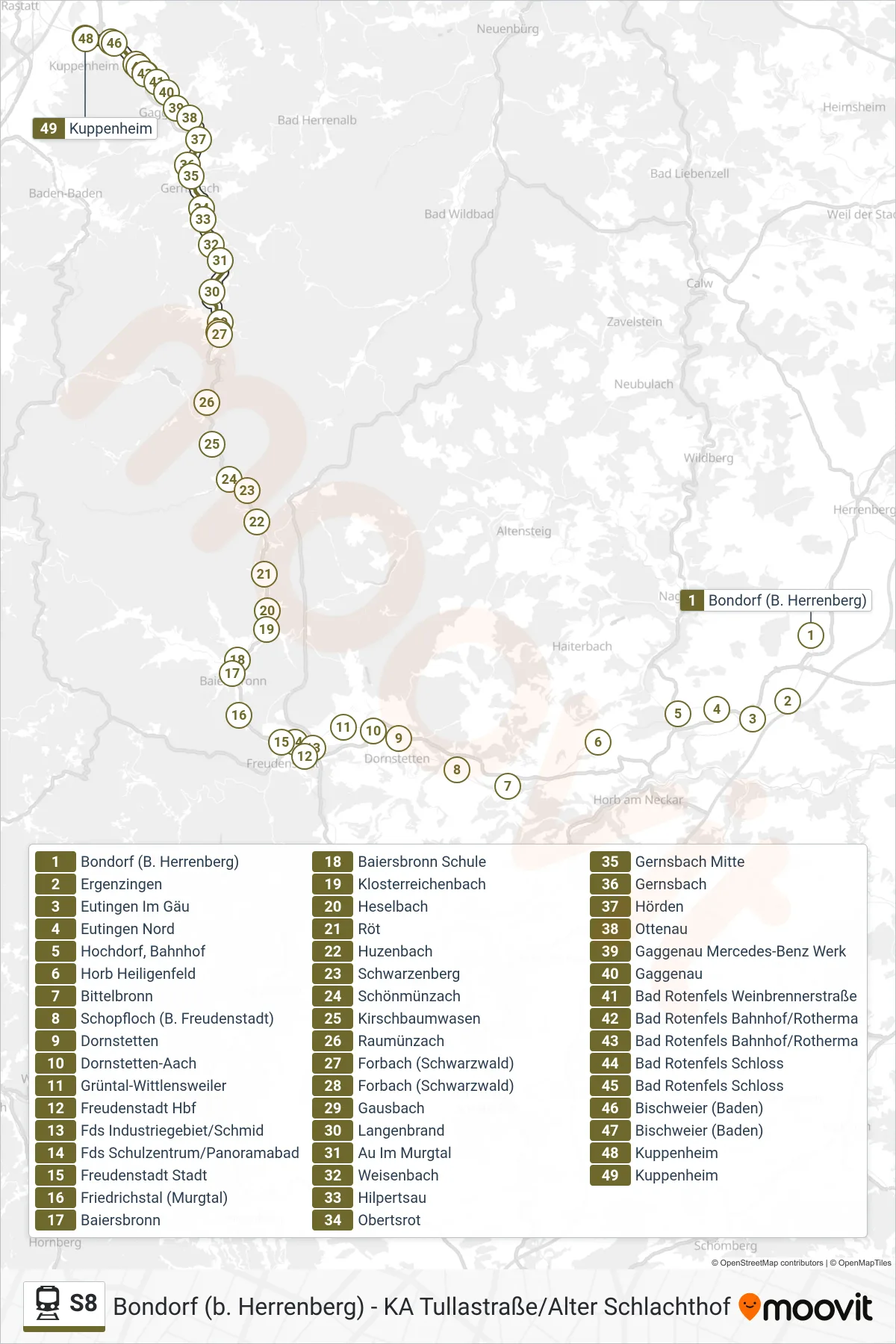 S8 train Line (Kuppenheim) route and stops on a map
