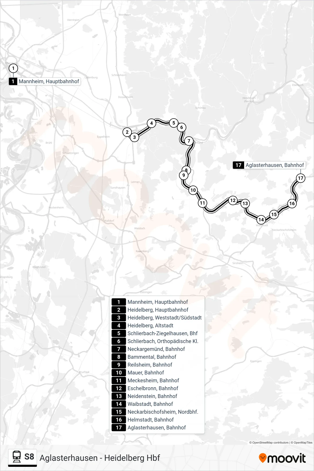 S8 train Line (Aglasterhausen) route and stops on a map