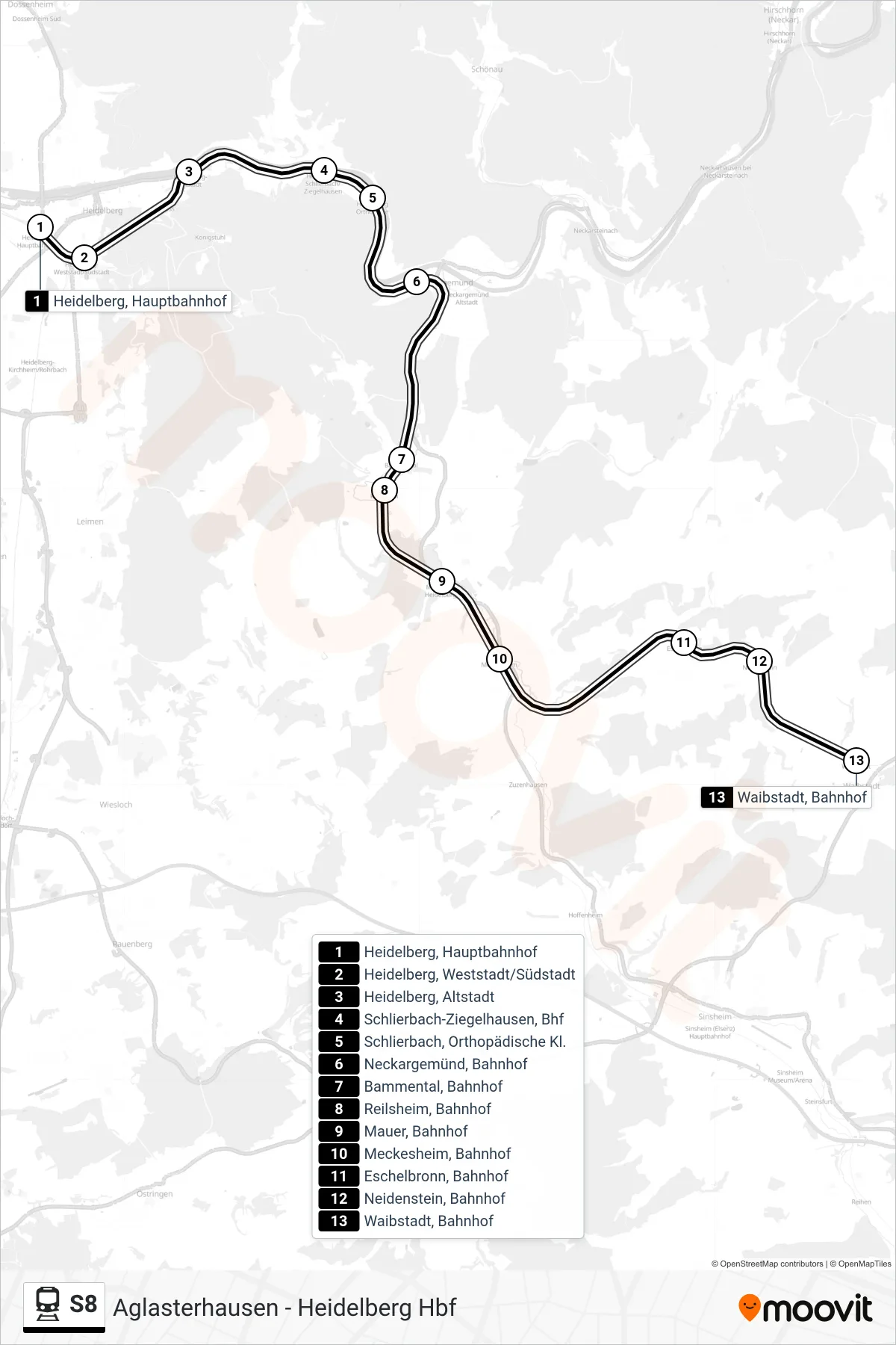 S8 train Line (Waibstadt) route and stops on a map
