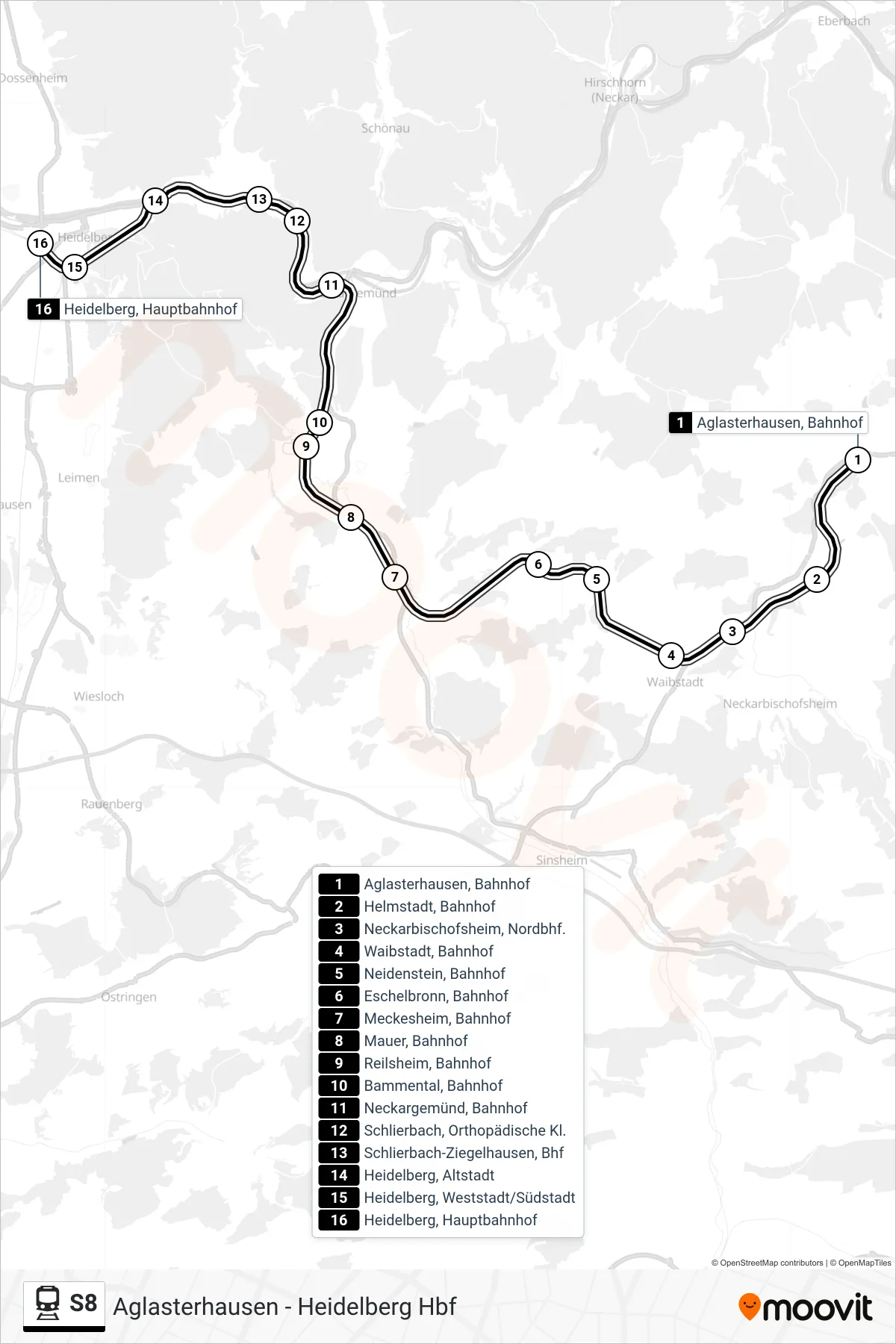 S8 train Line (Heidelberg Hbf) route and stops on a map