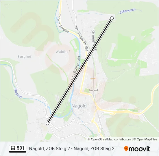 501 Bus Line Map