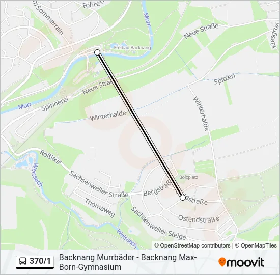 370/1  Line Map