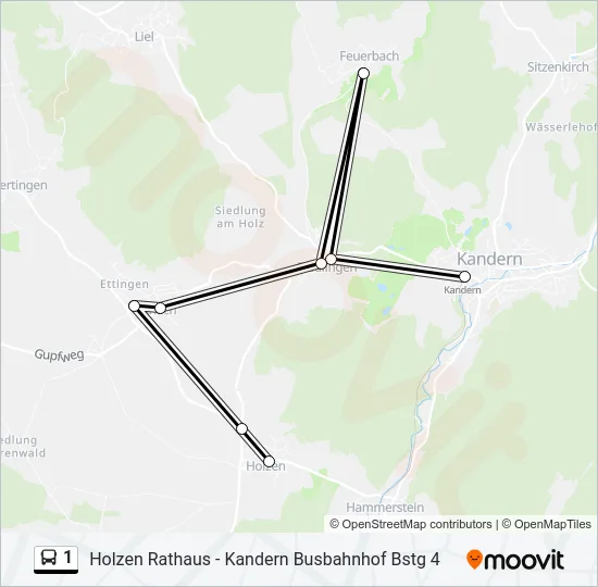 1  Line Map