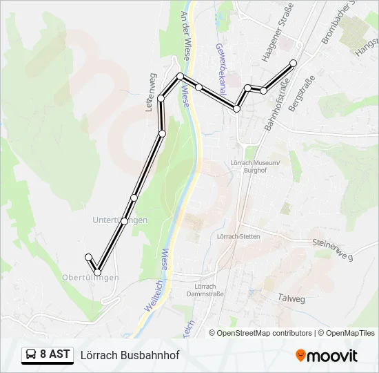 8 AST  Line Map