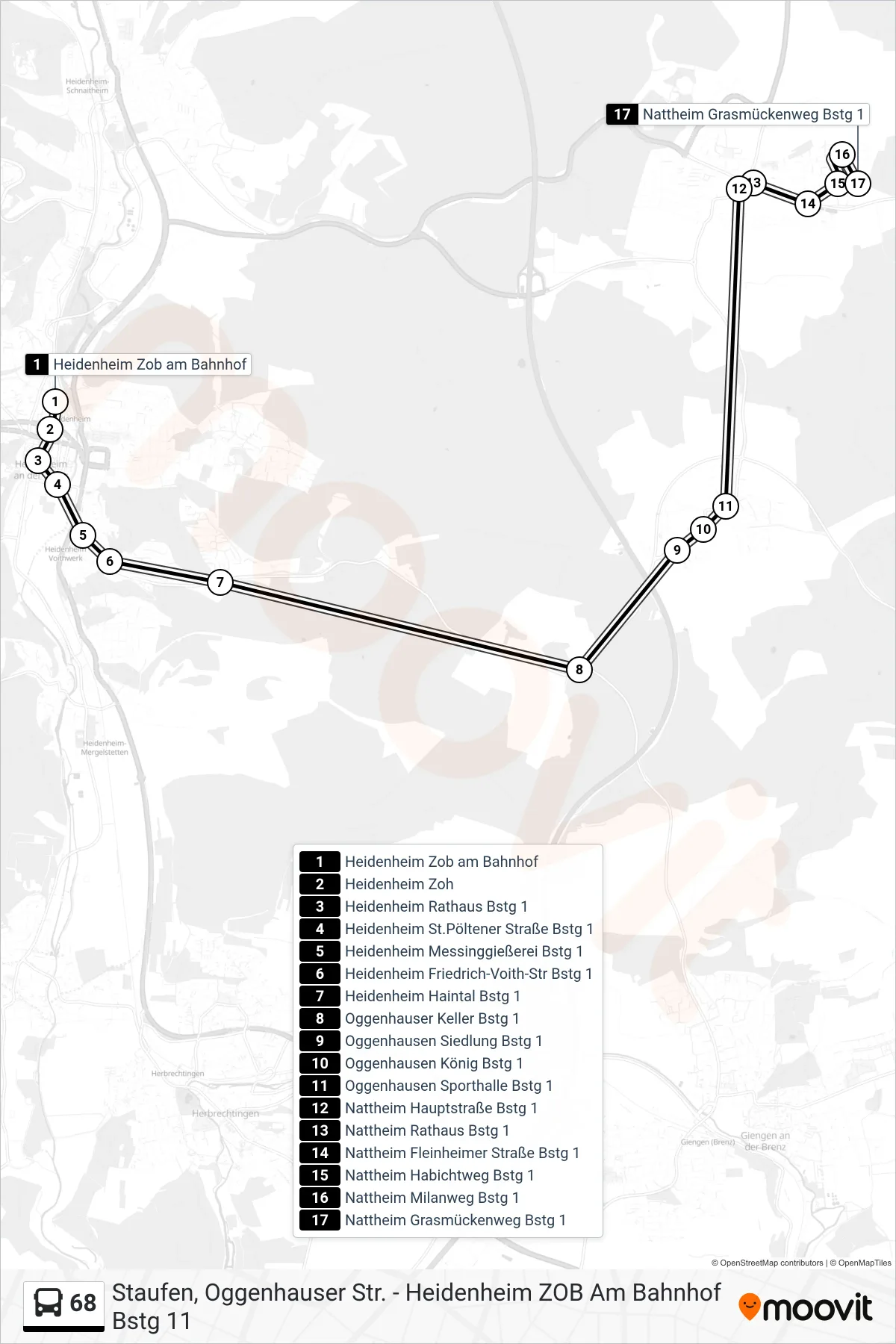 68 bus Line (Nattheim Grasmückenweg) route and stops on a map