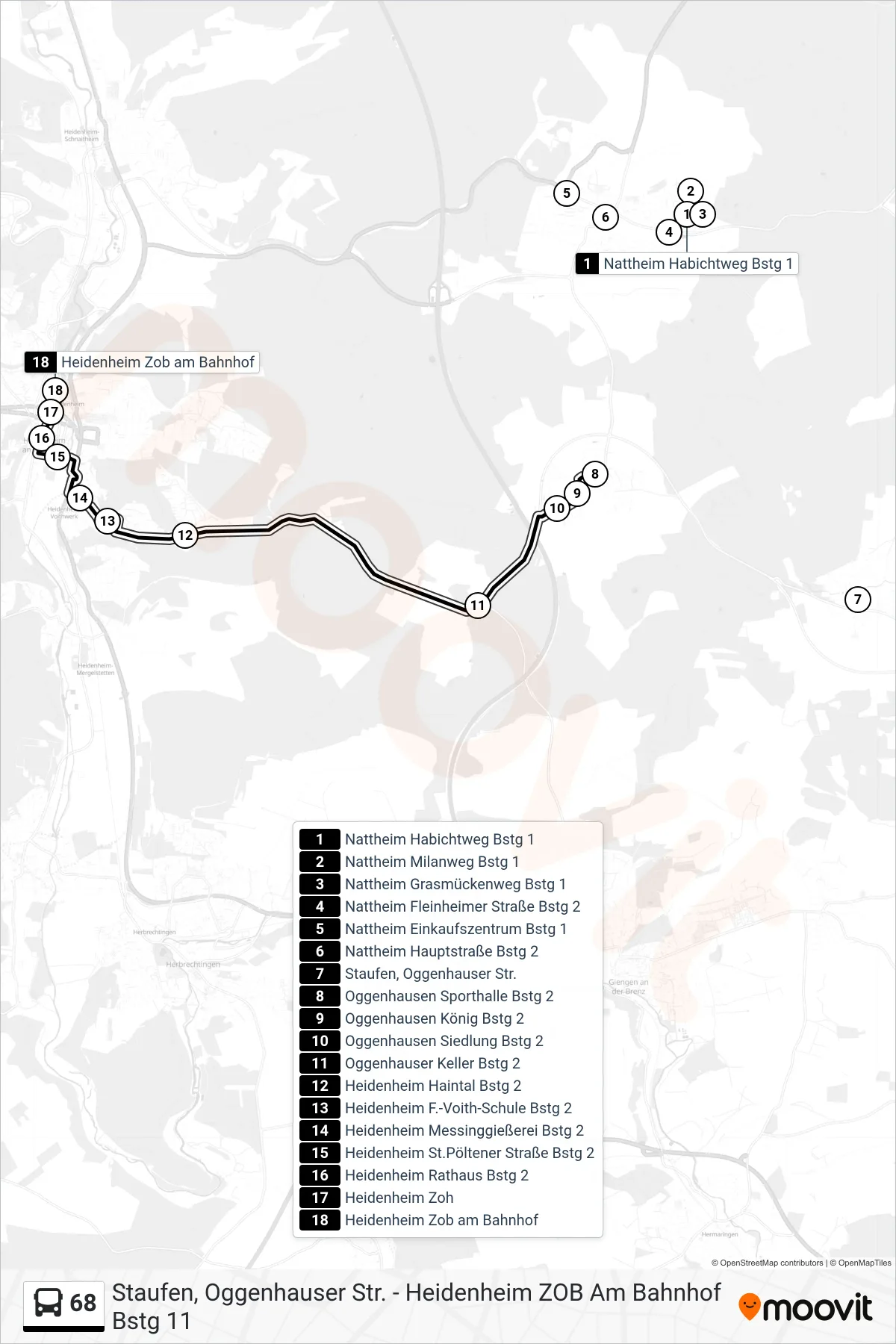 Linie 68 (Bus) Richtung Heidenheim Zob am Bahnhof: Route und Haltestellen auf der Karte