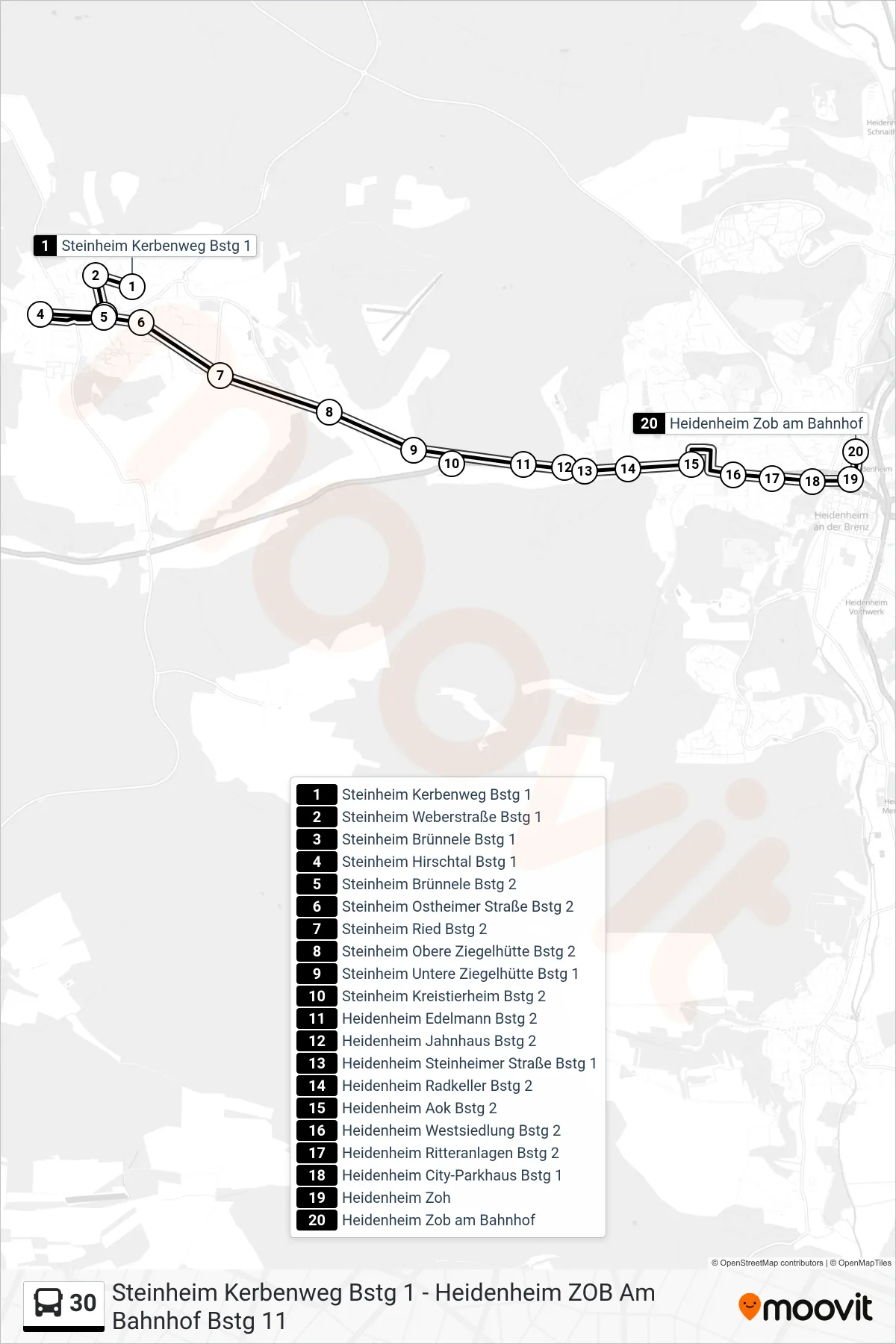 30 bus Line (Heidenheim Zob am Bahnhof) route and stops on a map