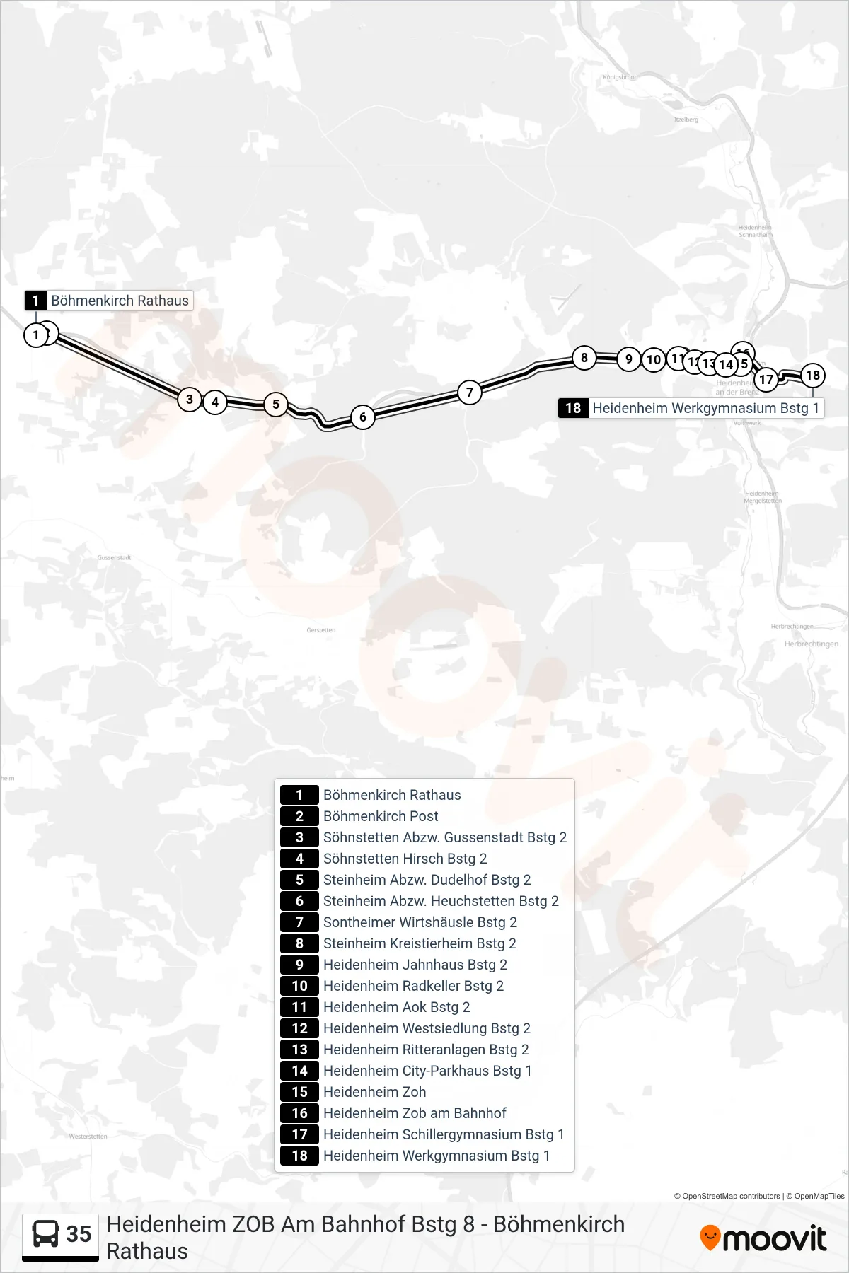 Linie 35 (Bus) Richtung Heidenheim Werkgymnasium: Route und Haltestellen auf der Karte