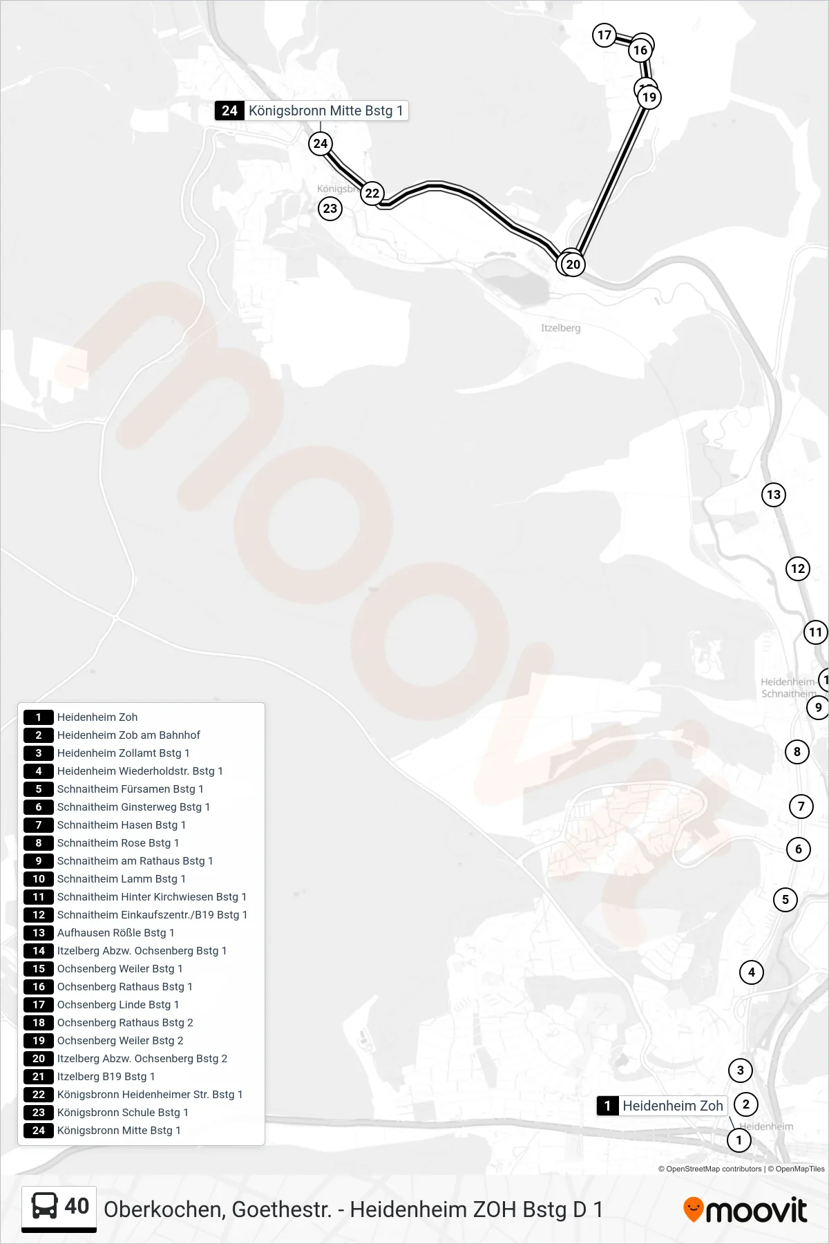 40 bus Line (Königsbronn Mitte) route and stops on a map