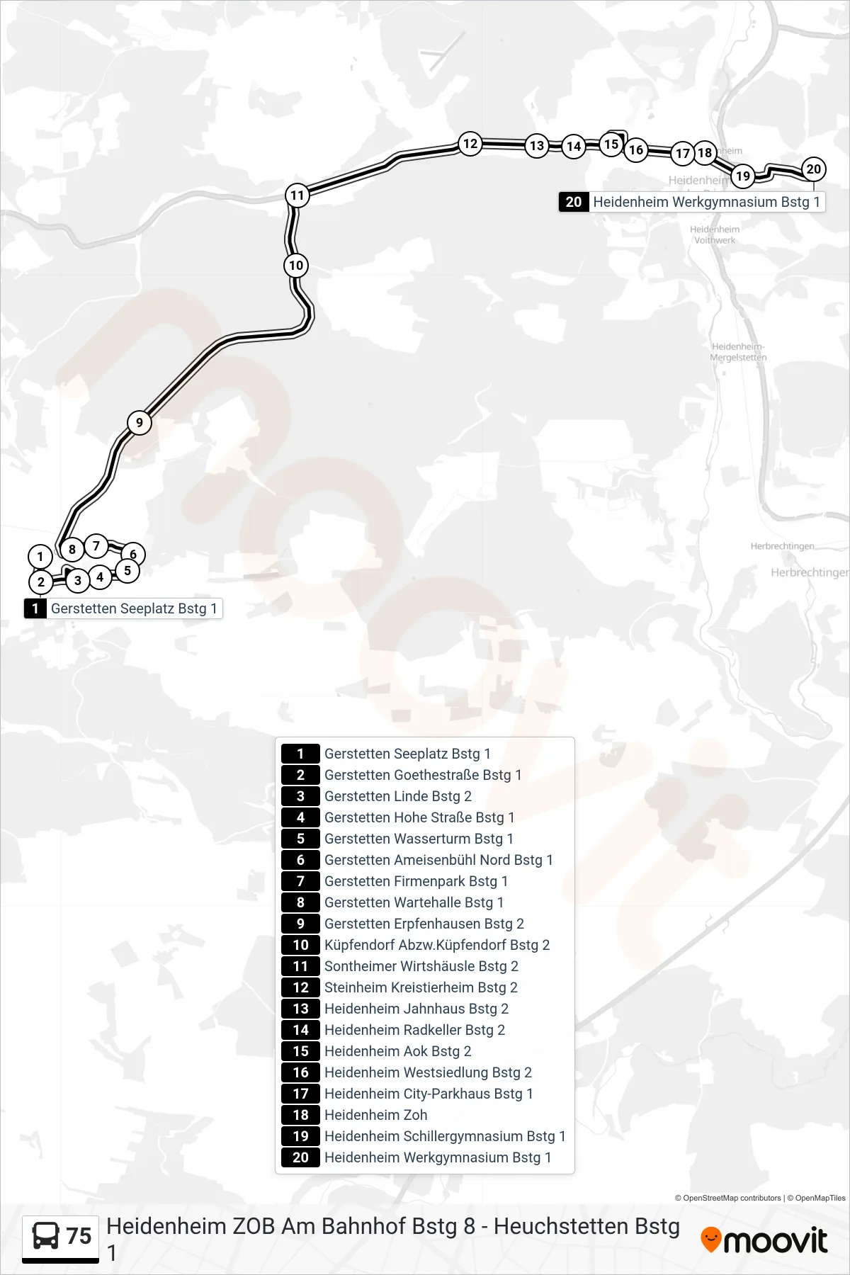 75 bus Line (Heidenheim Werkgymnasium) route and stops on a map