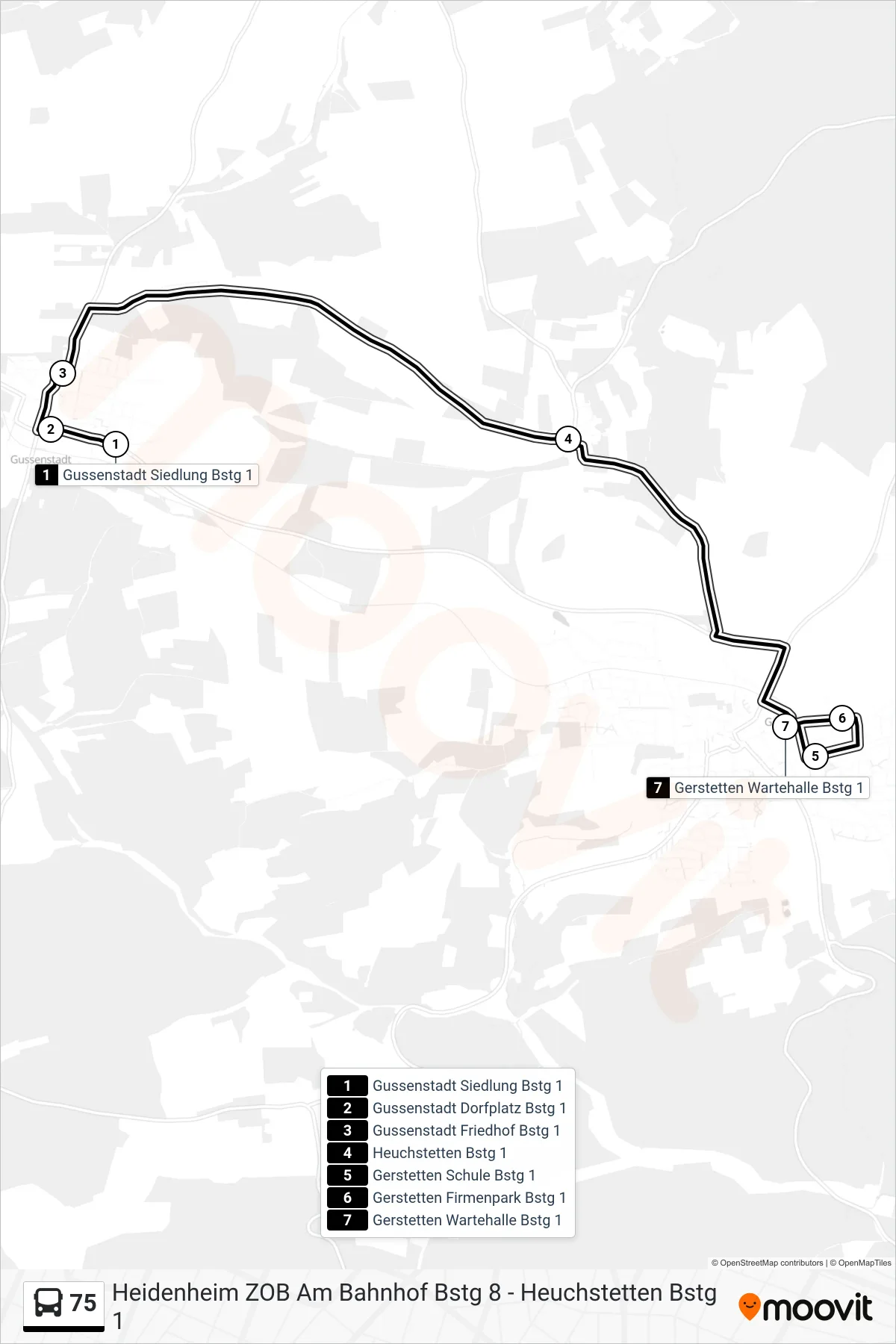 Linie 75 (Bus) Richtung Gerstetten Wartehalle: Route und Haltestellen auf der Karte