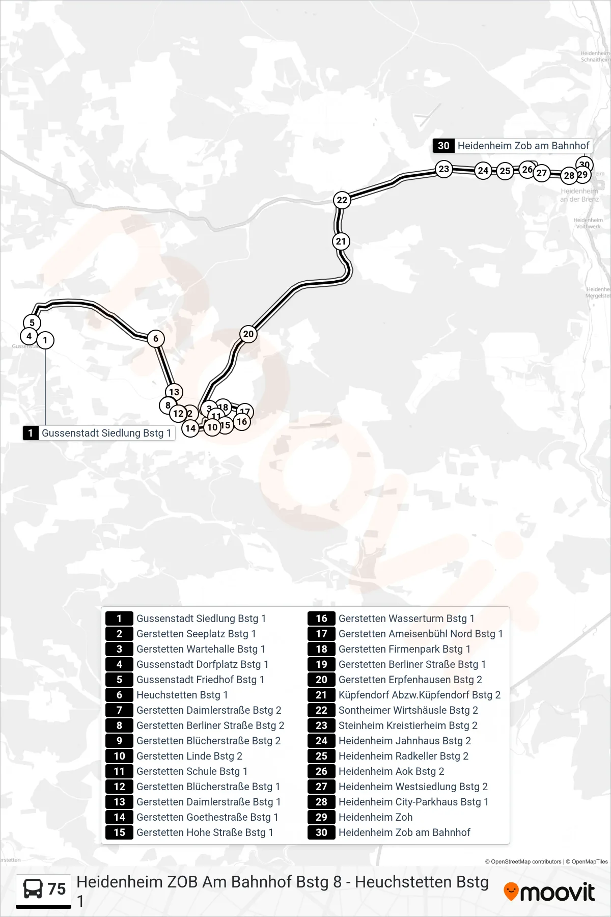 75 bus Line (Heidenheim Zob am Bahnhof) route and stops on a map