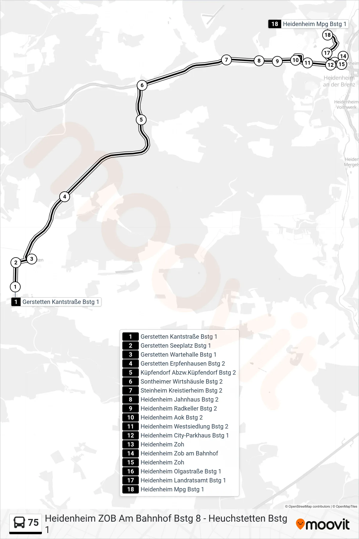 75 bus Line (Heidenheim Mpg) route and stops on a map