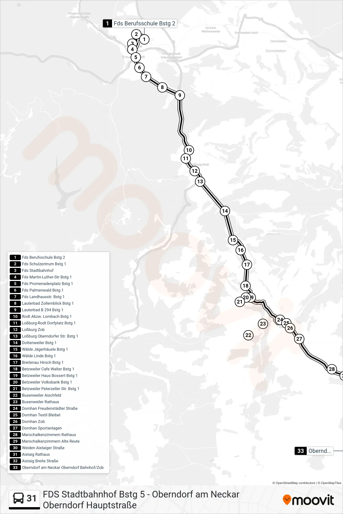31 bus Line (Oberndorf am Neckar Oberndorf Bahnhof/Zob) route and stops on a map