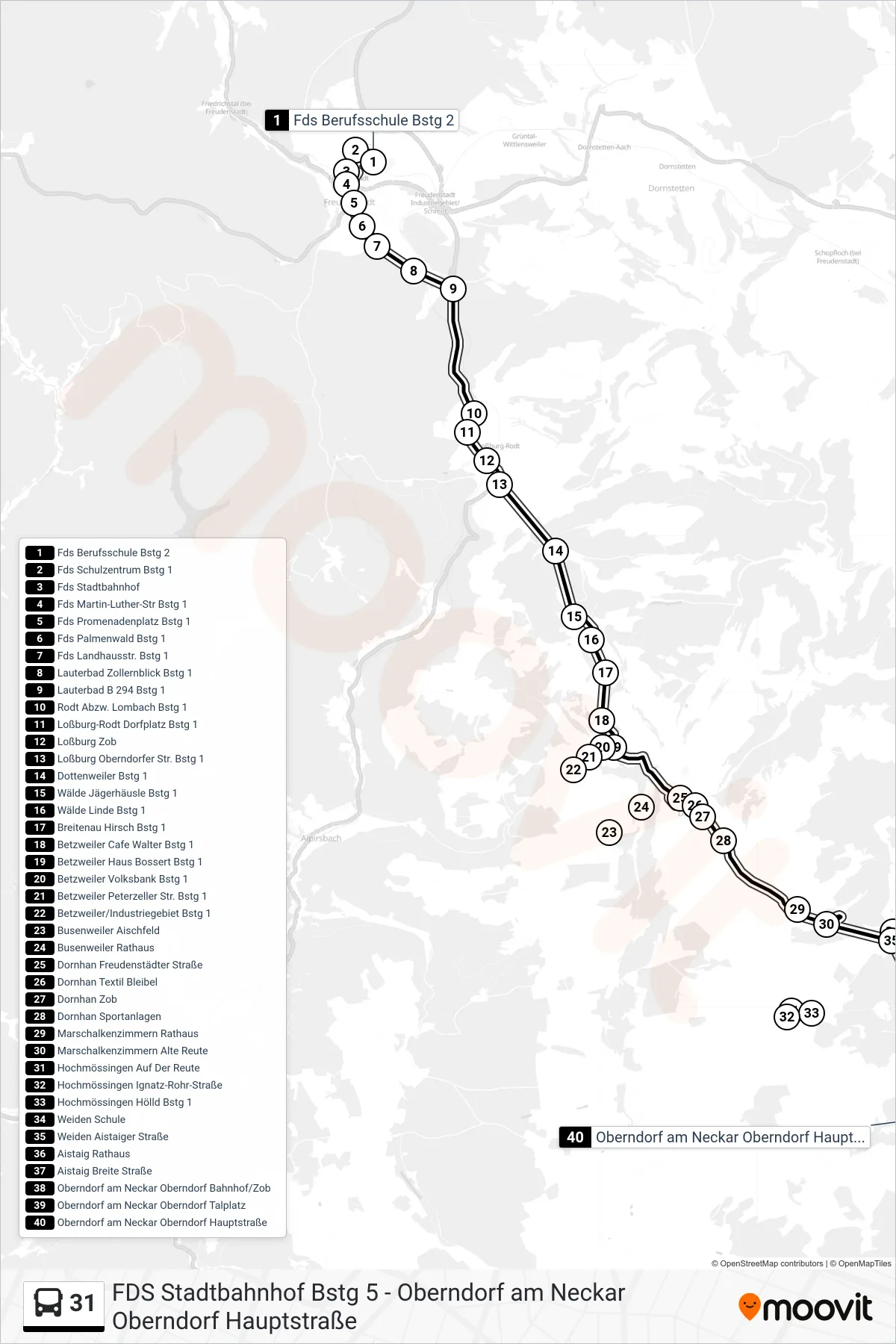 31 bus Line (Oberndorf am Neckar Oberndorf Hauptstraße) route and stops on a map