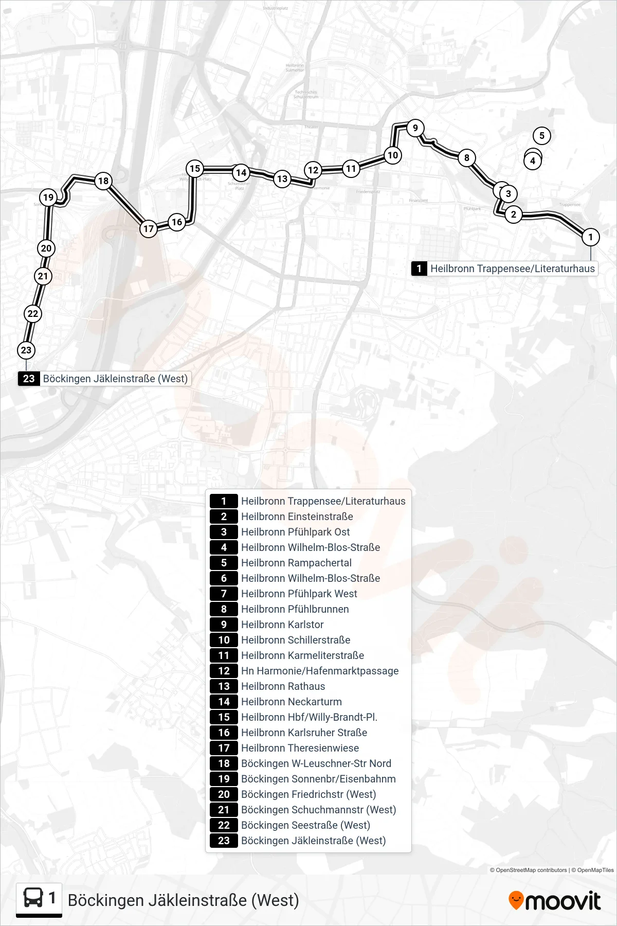 1 bus Line (Böckingen Jäkleinstraße (West)) route and stops on a map