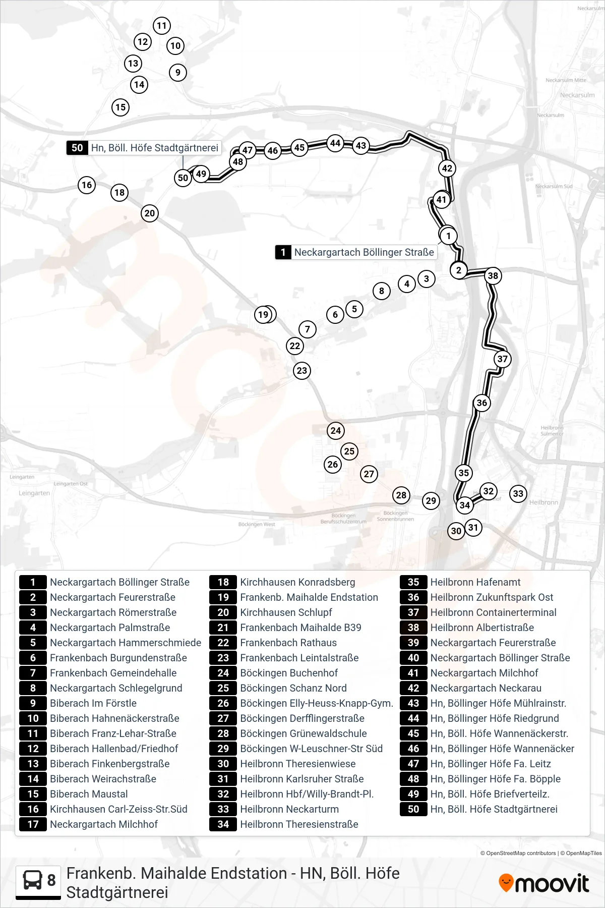 8 bus Line (Hn, Böll. Höfe Stadtgärtnerei) route and stops on a map