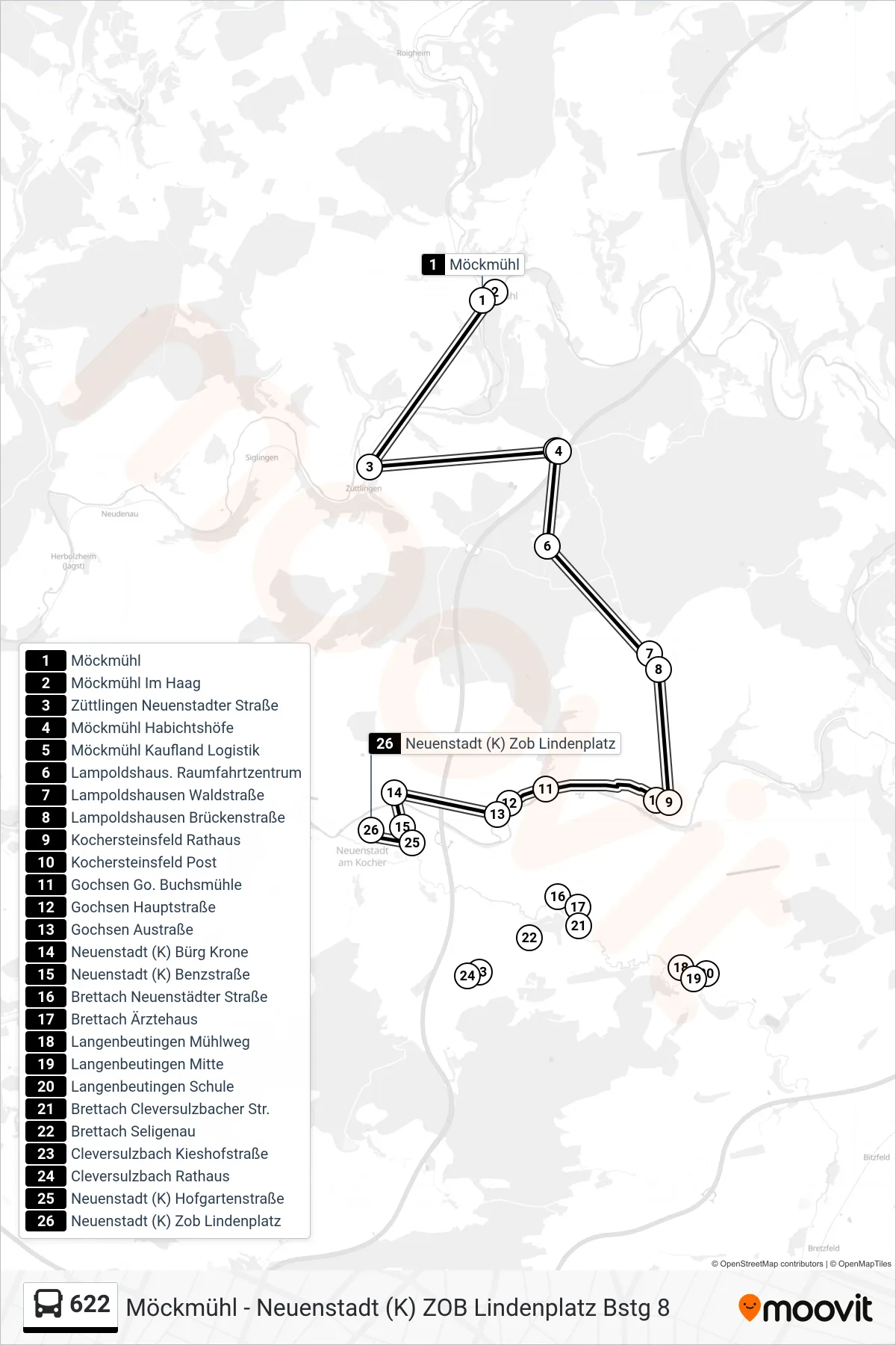622 bus Line (Neuenstadt (K) Zob Lindenplatz) route and stops on a map