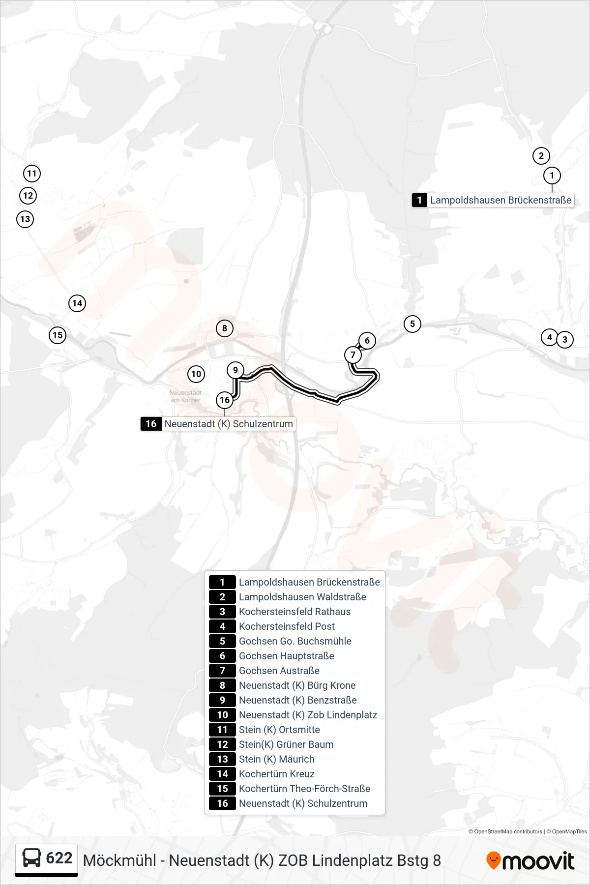 622 bus Line (Neuenstadt (K) Schulzentrum) route and stops on a map