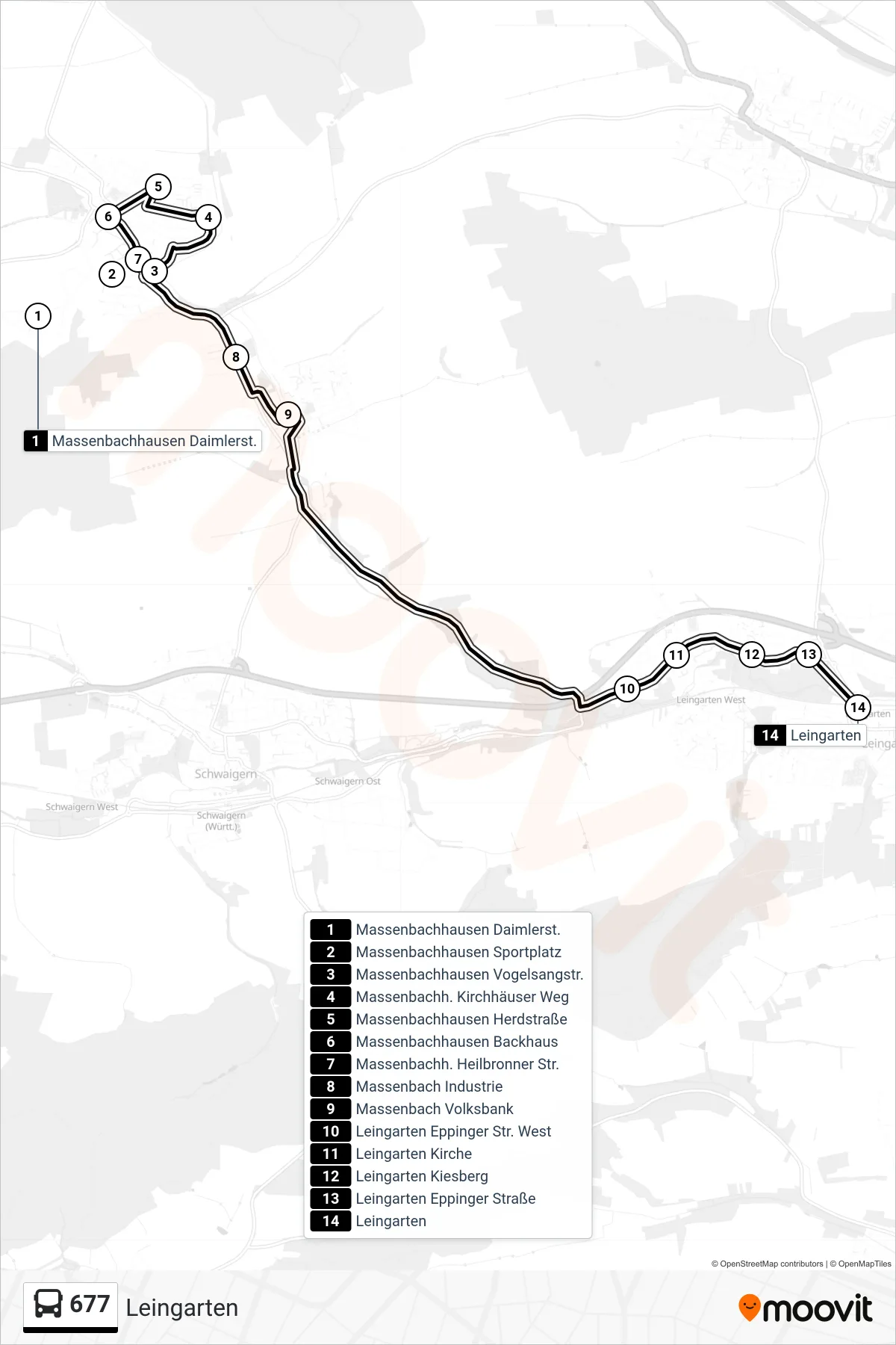 677 bus Line (Leingarten) route and stops on a map
