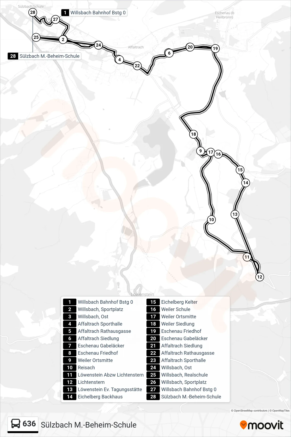 Linie 636 (Bus) Richtung Sülzbach M.-Beheim-Schule: Route und Haltestellen auf der Karte
