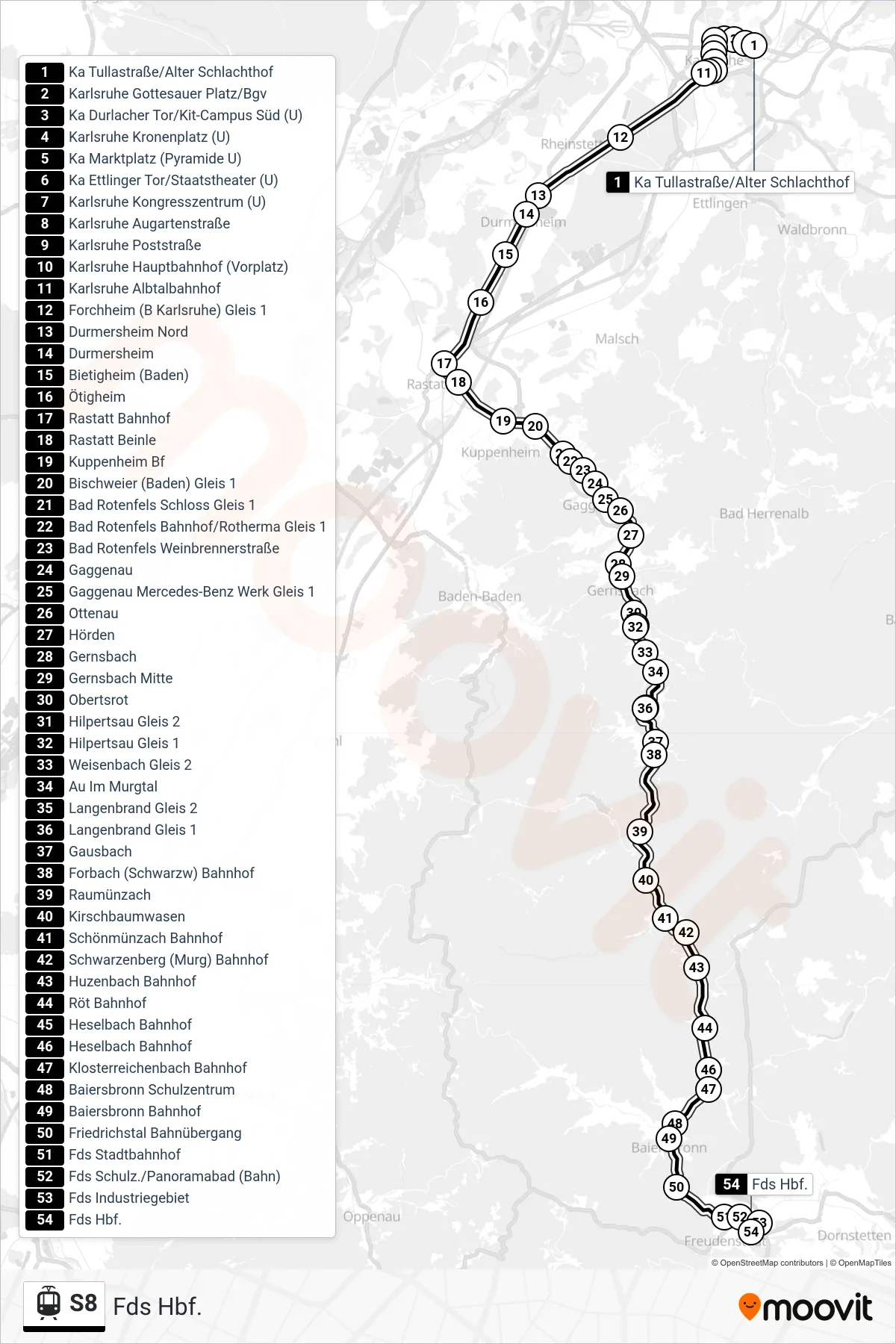Linie S8 (Straßenbahn) Richtung Fds Hbf.: Route und Haltestellen auf der Karte
