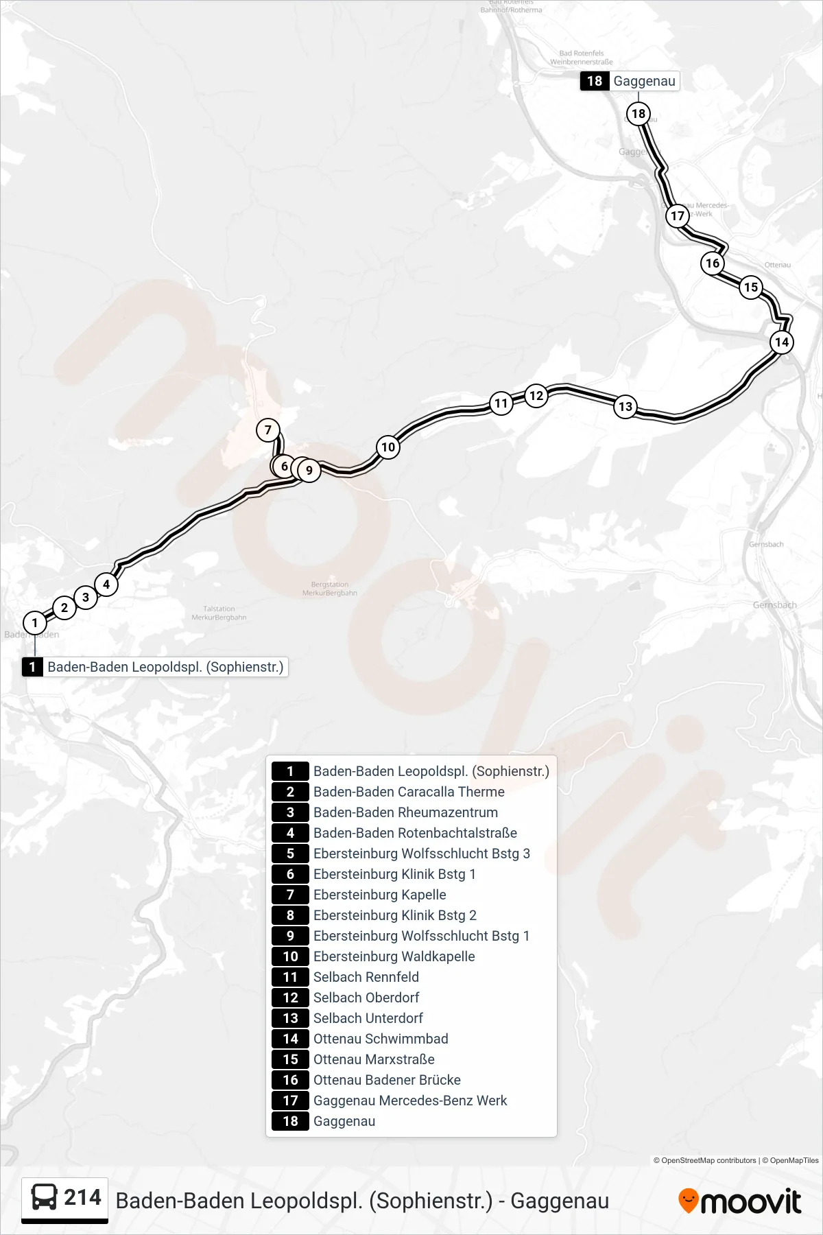 214 bus Line (Gaggenau) route and stops on a map