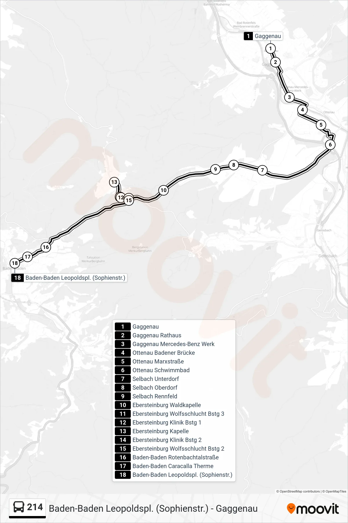 Linie 214 (Bus) Richtung Baden-Baden Leopoldspl. (Sophienstr.): Route und Haltestellen auf der Karte