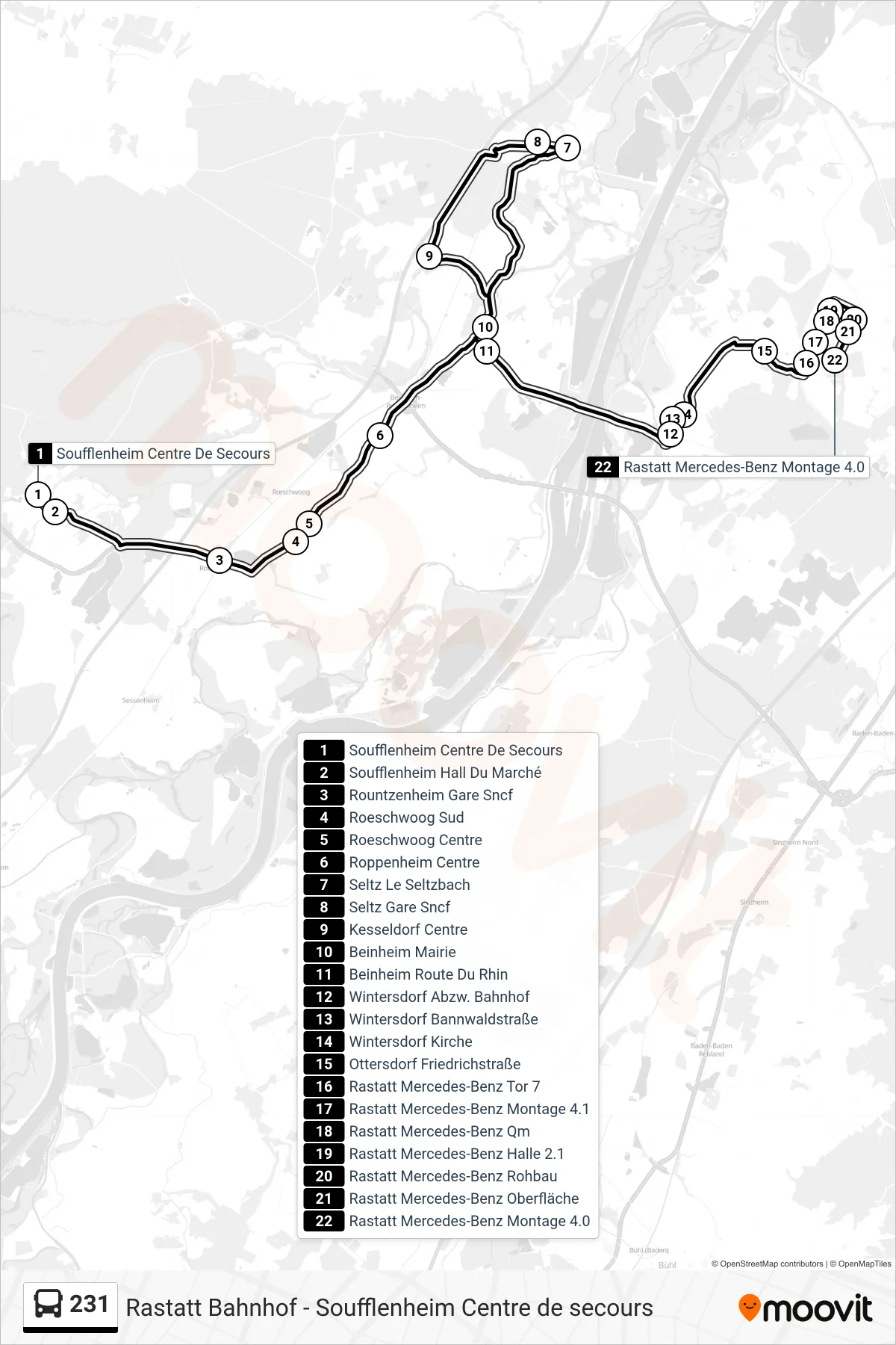 231 bus Line (Rastatt Mercedes-Benz Montage 4.0) route and stops on a map