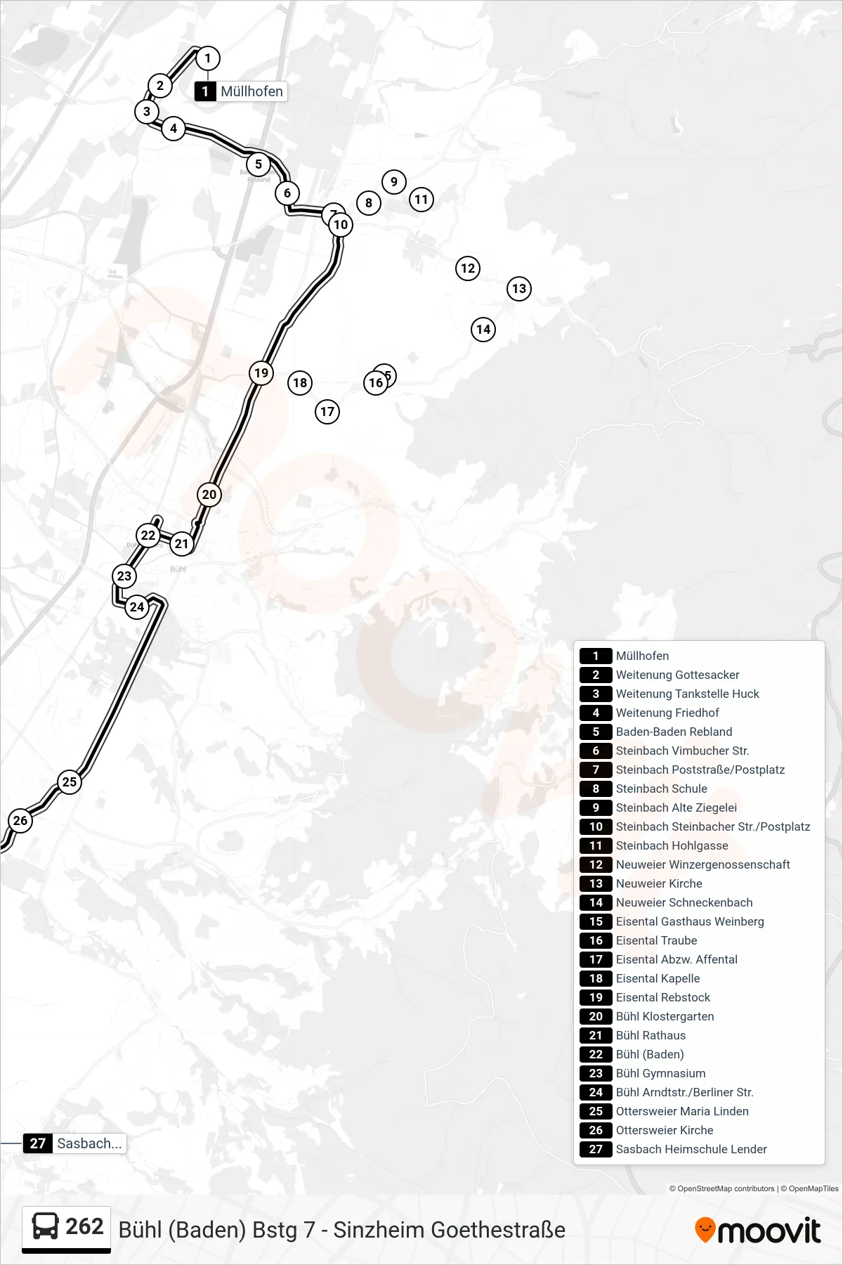 262 tram Line (Sasbach Heimschule Lender) route and stops on a map