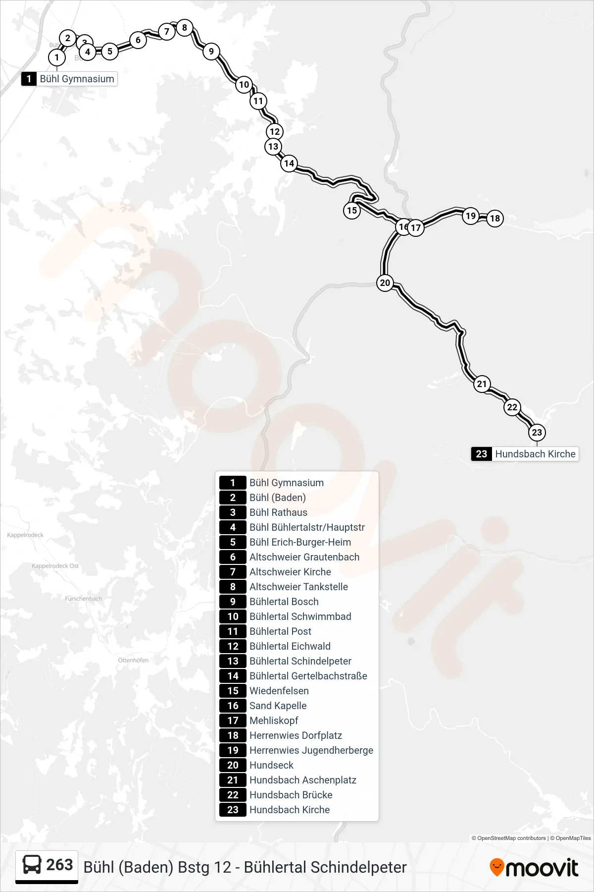 263 tram Line (Hundsbach Kirche) route and stops on a map