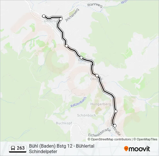 263  Line Map