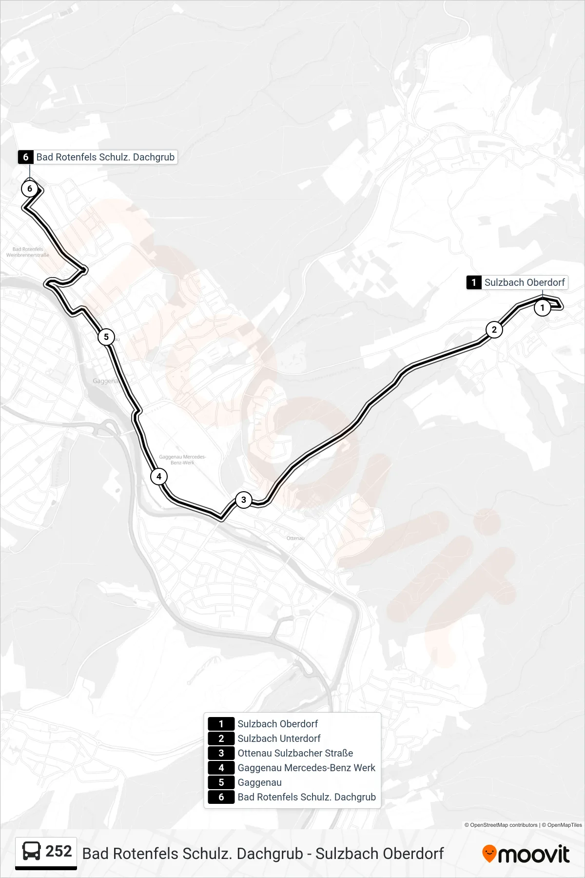 Linie 252 (Bus) Richtung Bad Rotenfels Schulz. Dachgrub: Route und Haltestellen auf der Karte