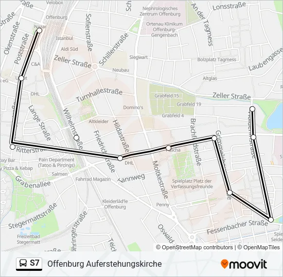 S7  Line Map