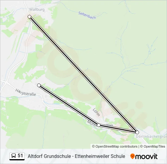 51 Bus Line Map