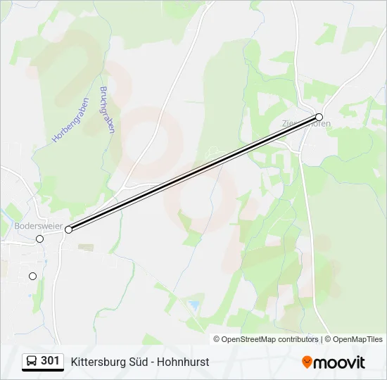 301 Bus Line Map