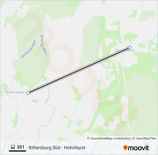 301 Bus Line Map
