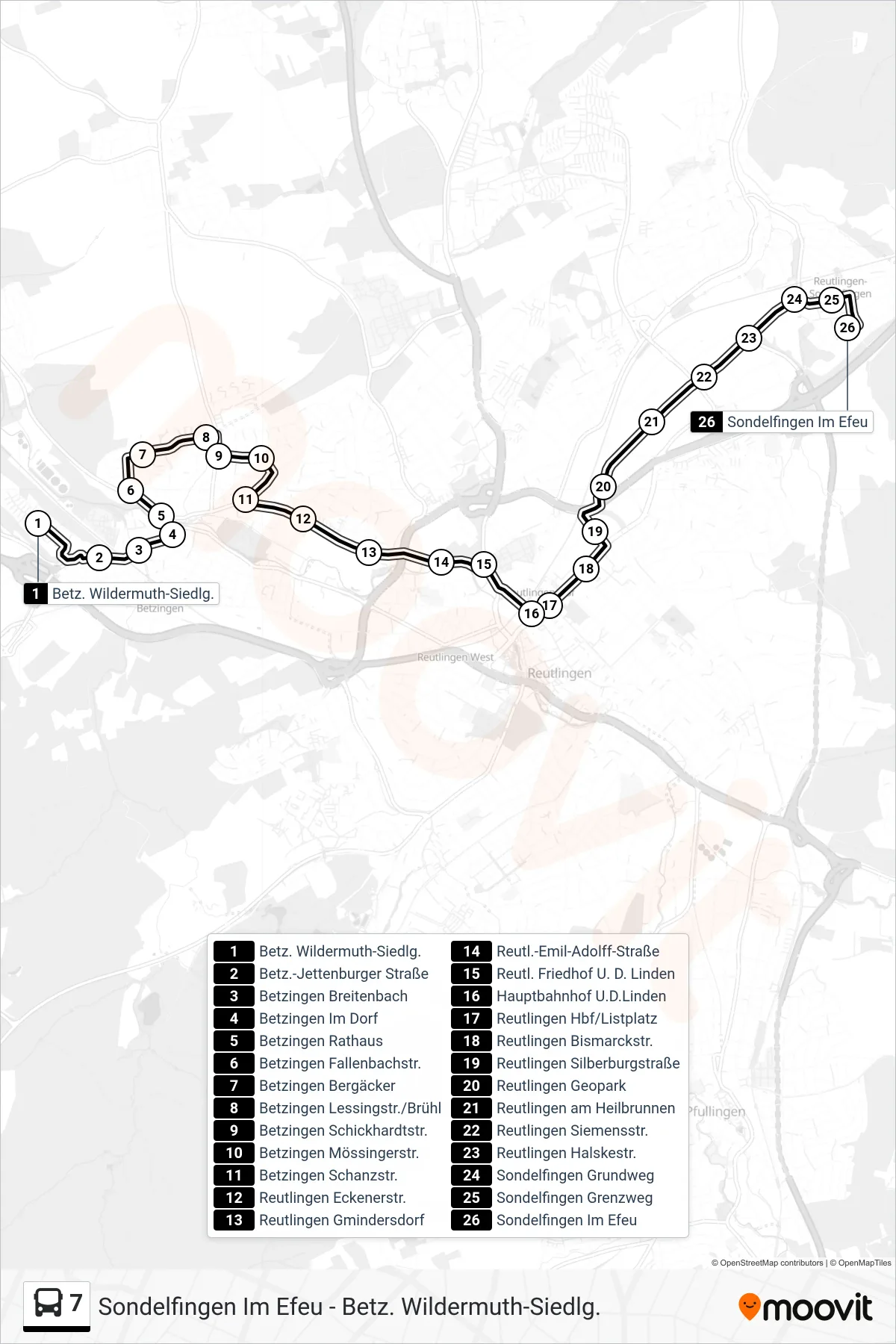 7 bus Line (Sondelfingen Im Efeu) route and stops on a map
