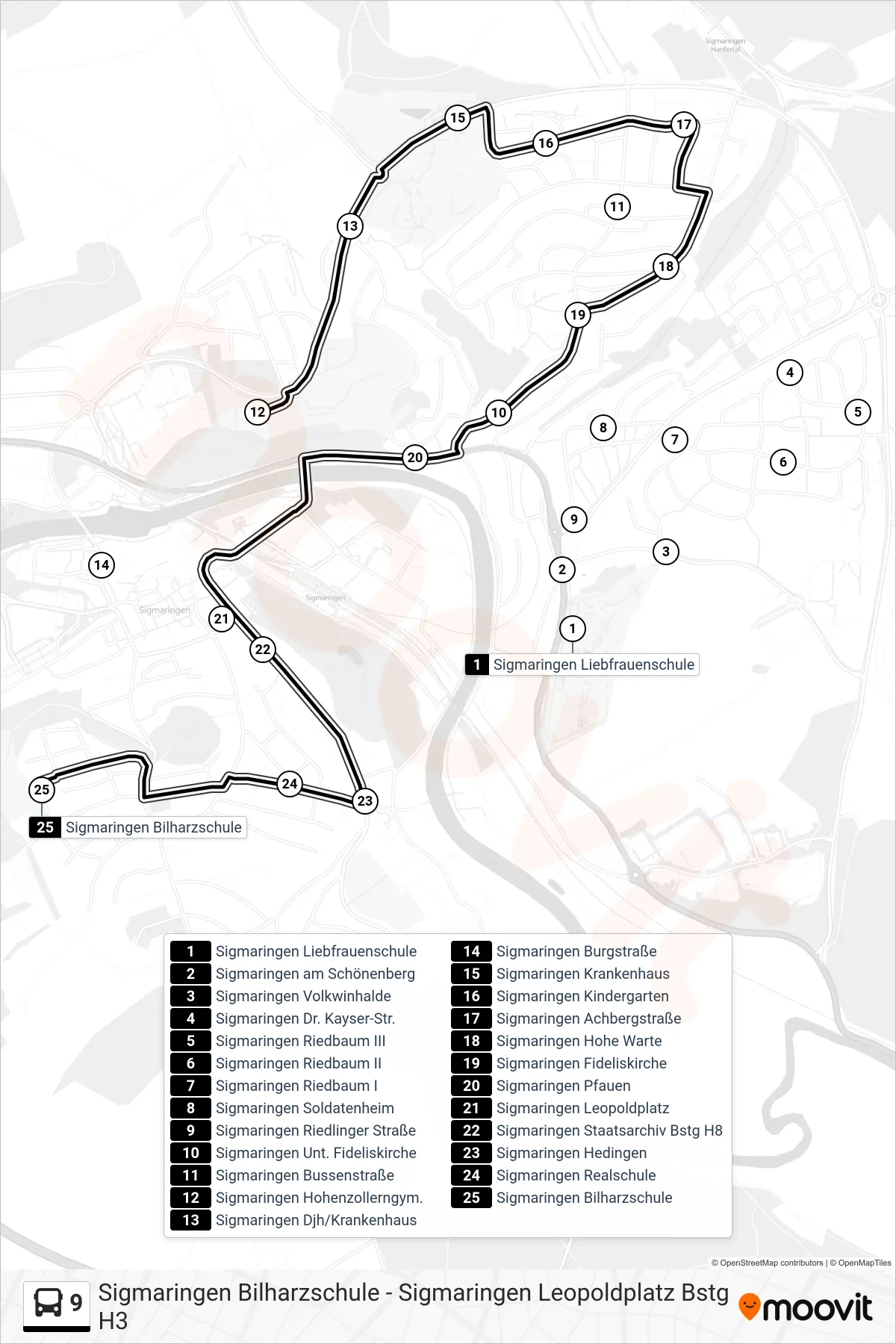 9 bus Line (Sigmaringen Bilharzschule) route and stops on a map