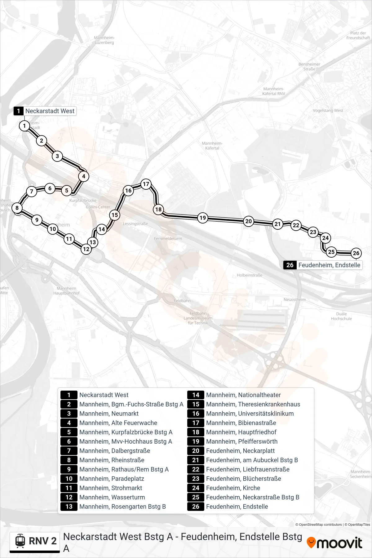 RNV 2 tram Line (Feudenheim, Endstelle) route and stops on a map