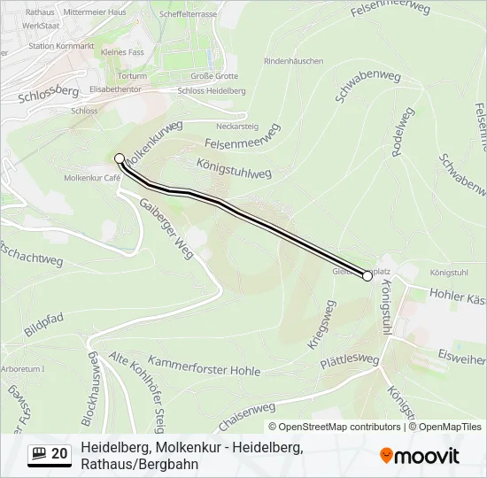 20 Funicular Line Map