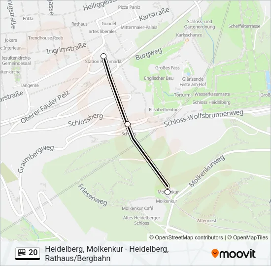 20 Funicular Line Map