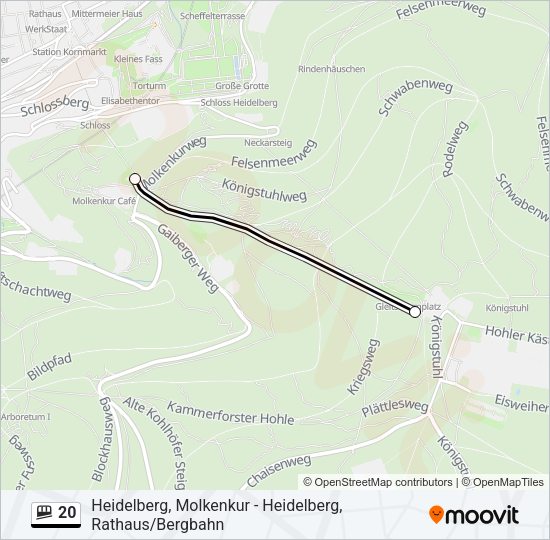 20 Funicular Line Map