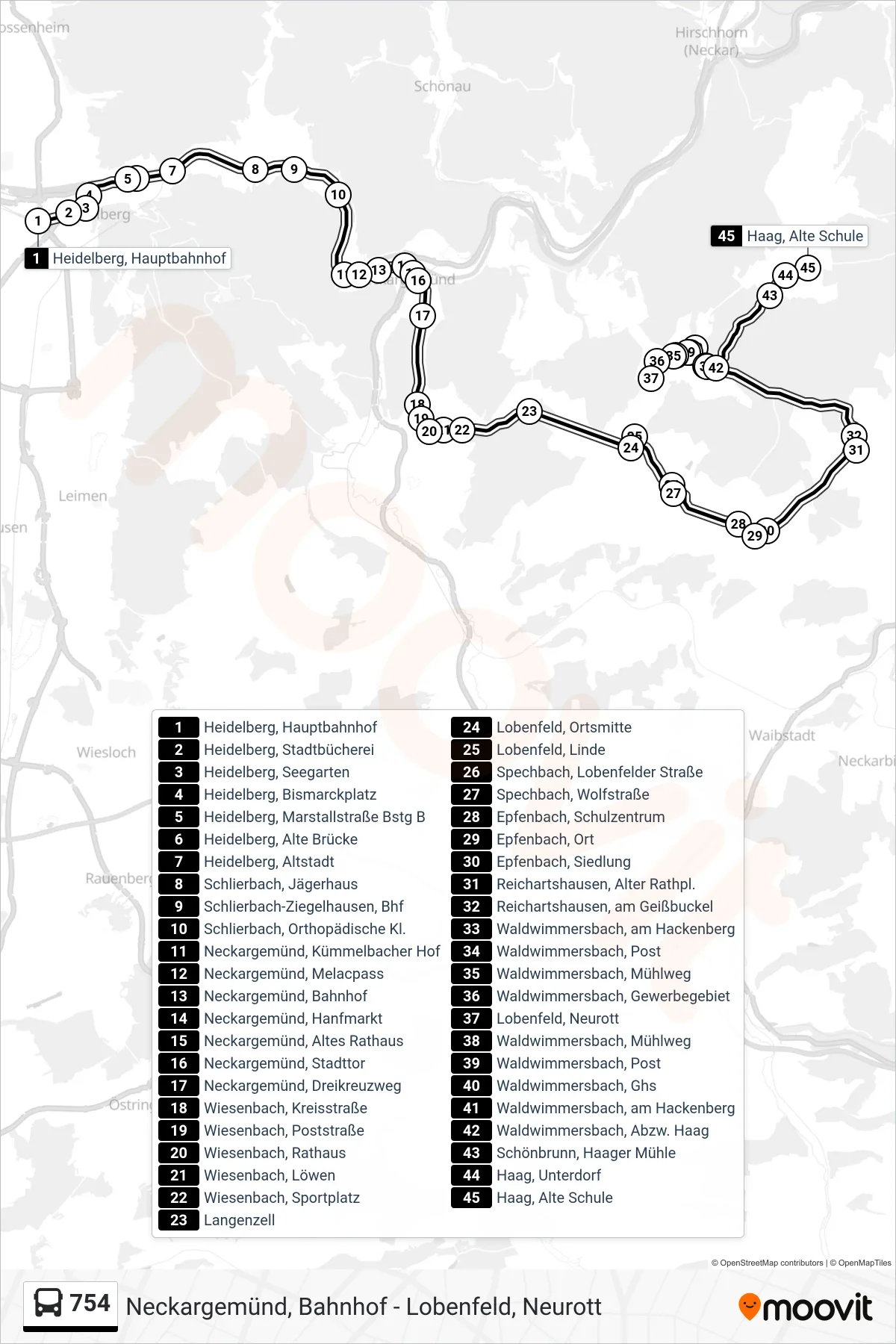 754 bus Line (Haag, Alte Schule) route and stops on a map