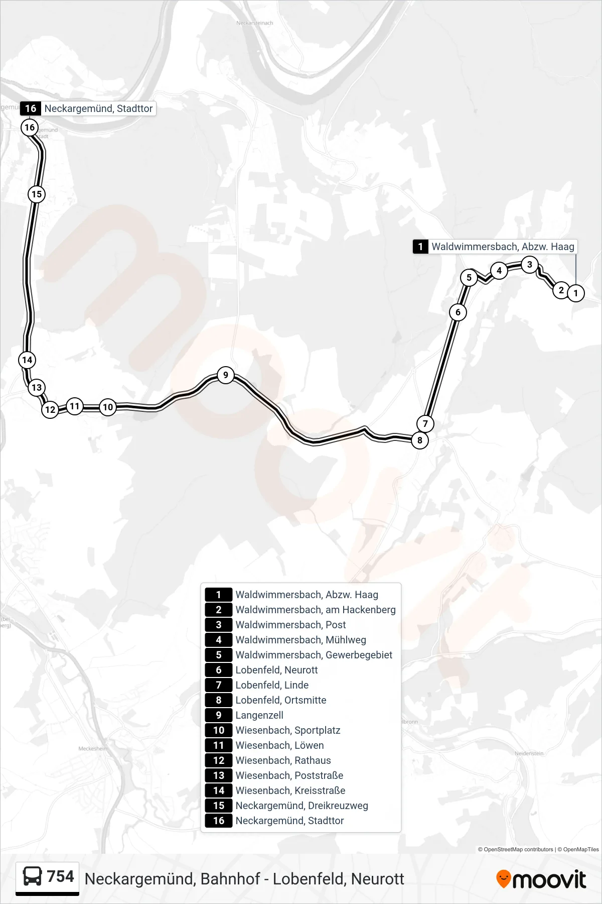 754 bus Line (Neckargemünd, Stadttor) route and stops on a map