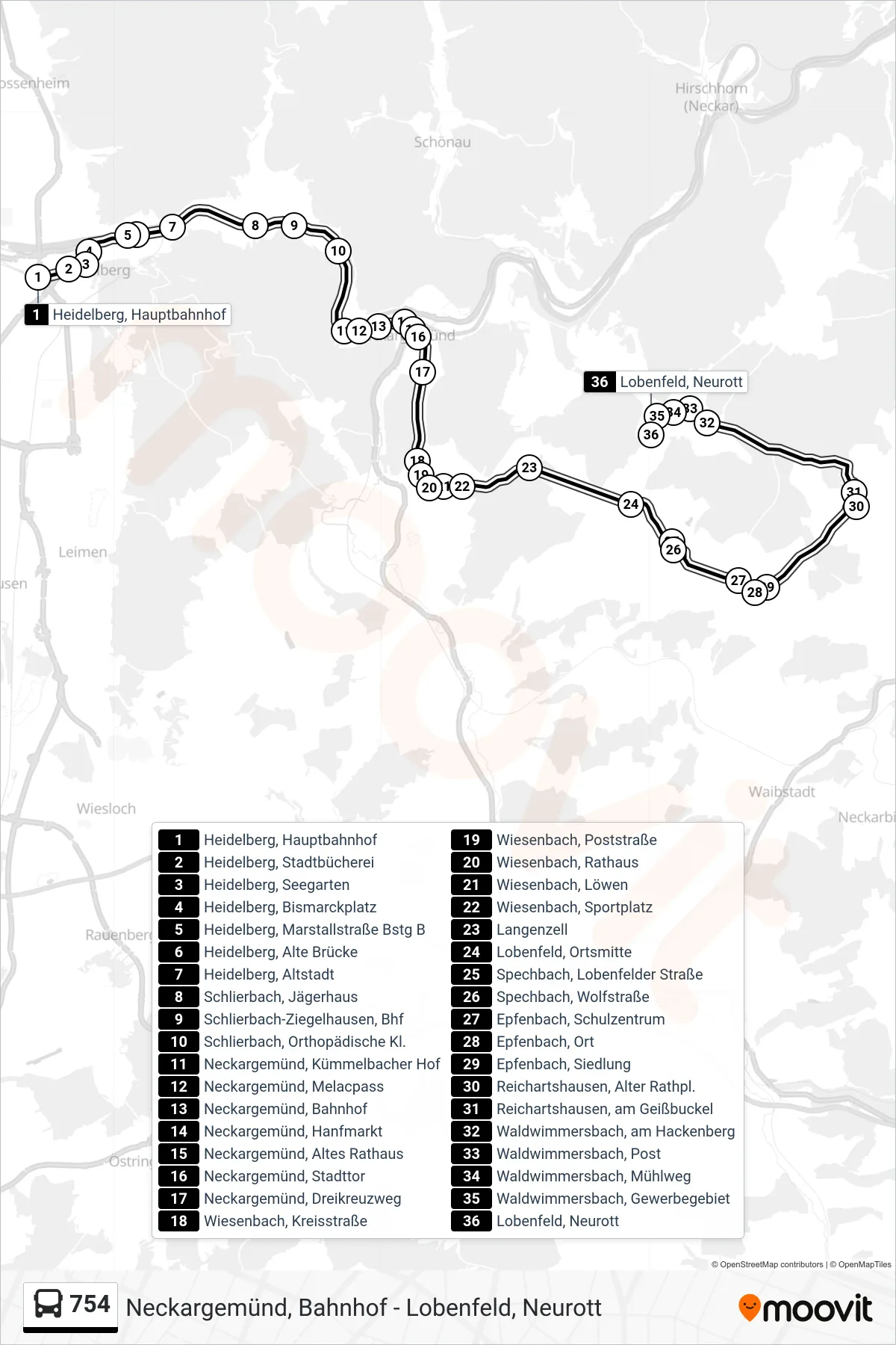 754 bus Line (Lobenfeld, Neurott) route and stops on a map