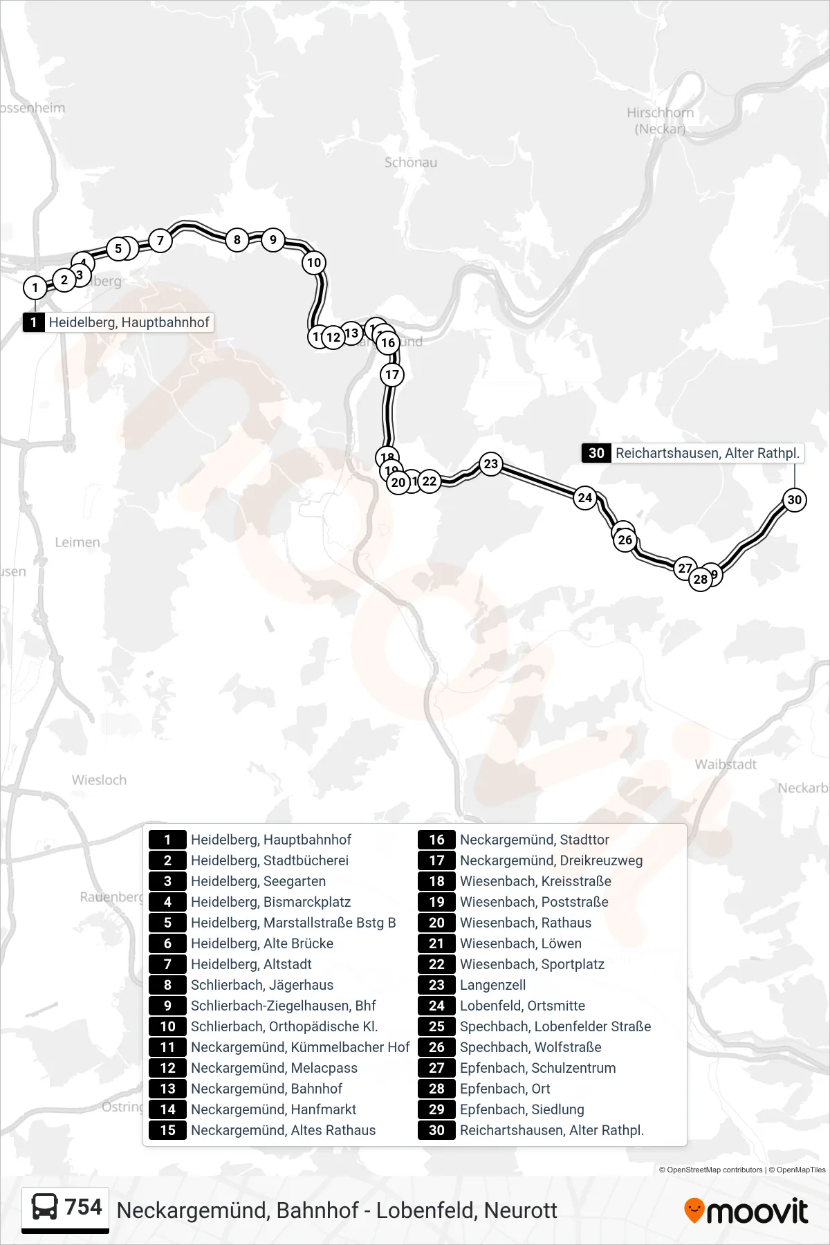 754 bus Line (Reichartshausen, Alter Rathpl.) route and stops on a map