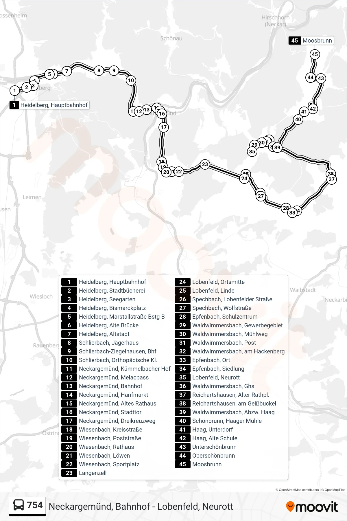 754 bus Line (Moosbrunn) route and stops on a map