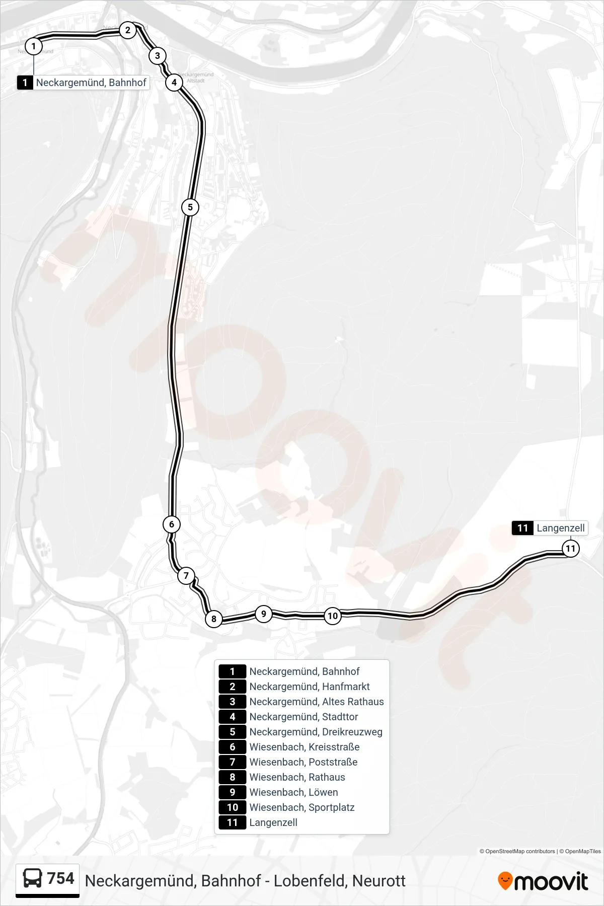 Linie 754 (Bus) Richtung Langenzell: Route und Haltestellen auf der Karte
