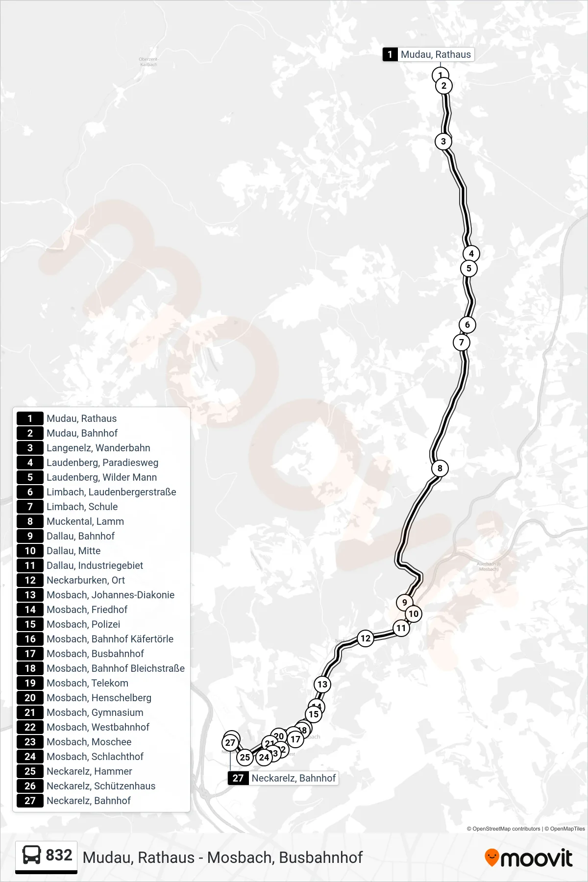 832 bus Line (Neckarelz, Bahnhof) route and stops on a map